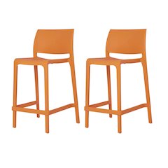 Sensilla Resin Stackable Counter Stool Set of 2