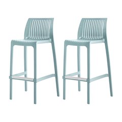 Milos Resin Stackable Bar Stool Set of 2