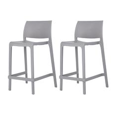 Sensilla Resin Stackable Counter Stool Set of 2