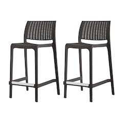 Rue Resin Stackable Counter Stool Set of 2