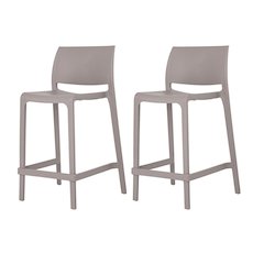 Sensilla Resin Stackable Counter Stool Set of 2