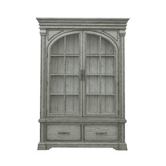 Madison Ridge China