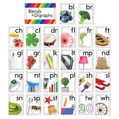 Blends and Digraphs Bulletin Board Set