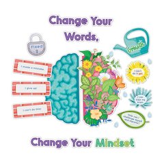 Bloom with a Growth Mindset Bulletin Board Set, 47 Pieces