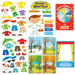 DRESS FOR THE WEATHER BB SET