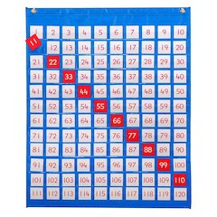 1-120 POCKET CHART