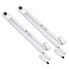 Dry Erase Plastic Compass, Pack of 2