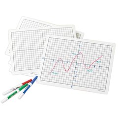Write And Wipe Coordinate Mats