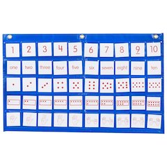NUMBER PATH POCKET CHART