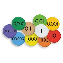 10-Value Decimals To Whole Numbers, Place Value Discs Set