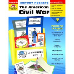 THE AMERICAN CIVIL WAR