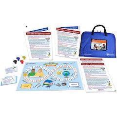 Main Idea and Supporting Details Learning Center, Grade 3-5