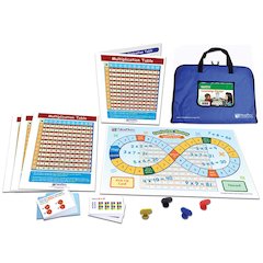 Multiplication Table Grades Learning Center, Grade 3-5