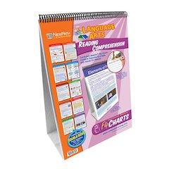Reading Comprehension Flip Chart Set, Grades 4-8
