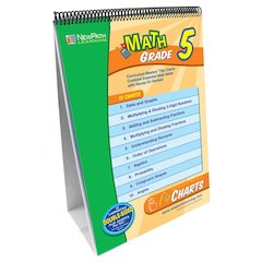 Math Flip Chart Set Gr 5