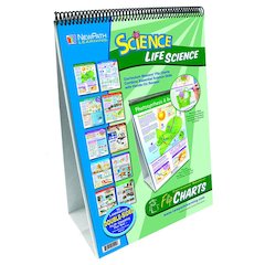 Middle School Life Science Flip, Chart Set
