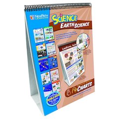 Middle School Earth Science Flip, Chart Set