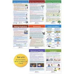 Reading Comprehension Bulletin Board Activity Chart Set