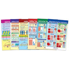 ADDITION & SUBTRACTION BB ST