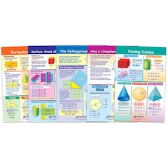 PERIMETER CIRCUMFERENCE AREA BB ST & VOLUME
