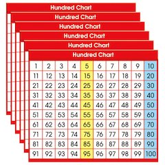 Hundred Chart Adhesive Desk Plate, 36 Per Pack, 6 Packs