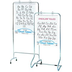 CHART STAND ADJUSTABLE
