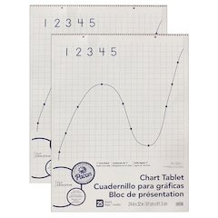 Grid Ruled Chart Tablet, Spiral Bound, 1" Grid, 24" x 32", 25 Sheets, Pack of 2