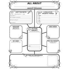 Graphic Organizer Poster, All-About-Me Web, Grades 3-6