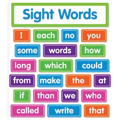 Sight Words Bulletin Board
