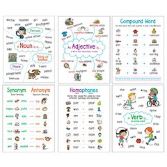 Language Arts Anchor Charts, Set of 6
