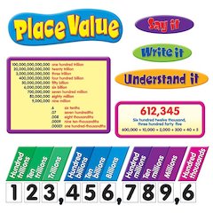 BB SET PLACE VALUE