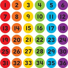 Spot On Numbers 1–36 Carpet Markers, 4"
