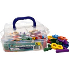 Magnetic Numbers and Symbols