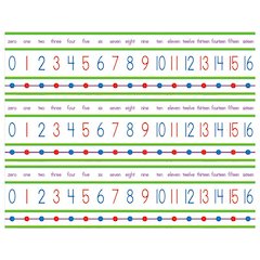 Numbers 0-100! Mini Bulletin Board Set, 3 Sets