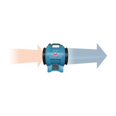 Variable Speed 8" Diameter Industrial Confined Space Ventilator Fan
