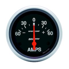 60-0-60 Ammeter Gauge