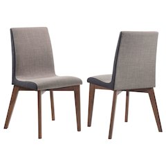 Mid-Century Modern Dining Chairs (Set of 2)
