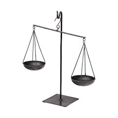 Ellis 10L x 4W Black Metal Vintage Inspired Weighing Scale