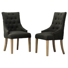 Luna Charcoal Button Tufted Solid Wood Wingback Chairs with Nail Heads Set of 2