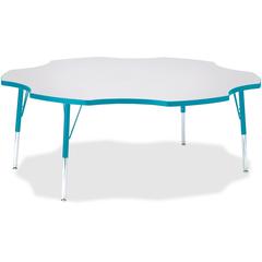 Jonti-Craft Berries Elementary Height Prism Six-Leaf Table - Laminated, Teal Top - Four Leg Base - 4 Legs - Adjustable Height - 15" to 24" Adjustment x 1.13" Table Top Thickness x 60" Table Top Diamet