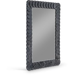 Revolve Black Mirror