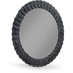 Revolve Black Mirror