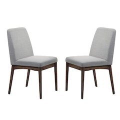 Grey Fabric Upholstered Dining Chair, Brown(Set of 2)