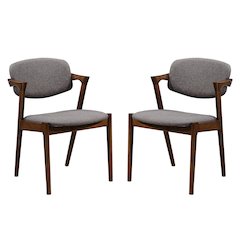 Set of 2 Dining Side Chairs in Grey and Dark Walnut