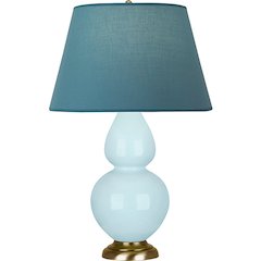 Baby Blue Double Gourd Table Lamp in Baby Blue Glazed Ceramic Color