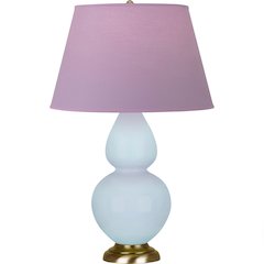 Baby Blue Double Gourd Table Lamp in Baby Blue Glazed Ceramic Color