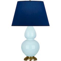 Baby Blue Double Gourd Table Lamp in Baby Blue Glazed Ceramic Color