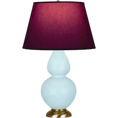 Baby Blue Double Gourd Table Lamp in Baby Blue Glazed Ceramic Color