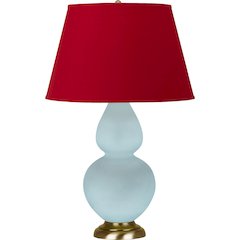 Baby Blue Double Gourd Table Lamp in Baby Blue Glazed Ceramic Color