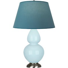 Baby Blue Double Gourd Table Lamp in Baby Blue Glazed Ceramic Color